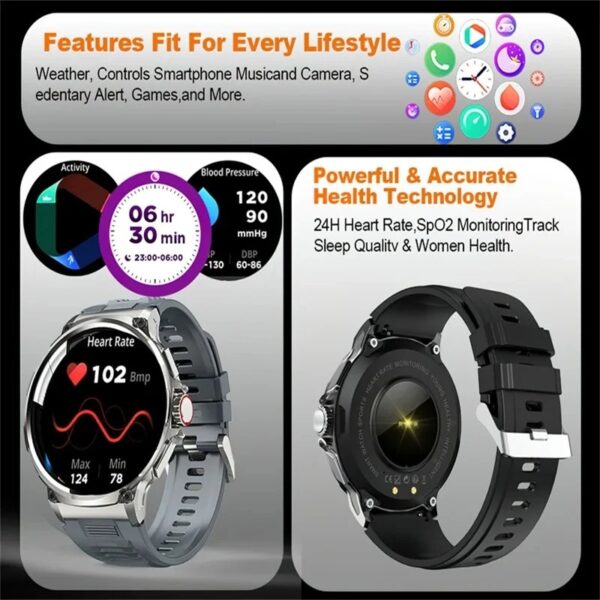 New 1.85-inch Ultra HD Smart Watch GPS Track Bluetooth Call 710 Mah Large Battery Sports Fitness smartwatch - Image 2