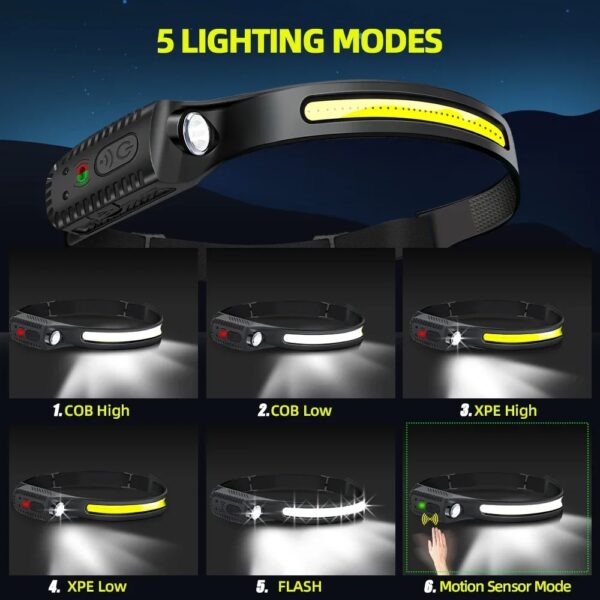 USB Rechargeable LED Sensor Headlamp XPE+COB Headlight Led Head Torch Camping Search Light Head Flashlight for Fishing Lantern - Image 5