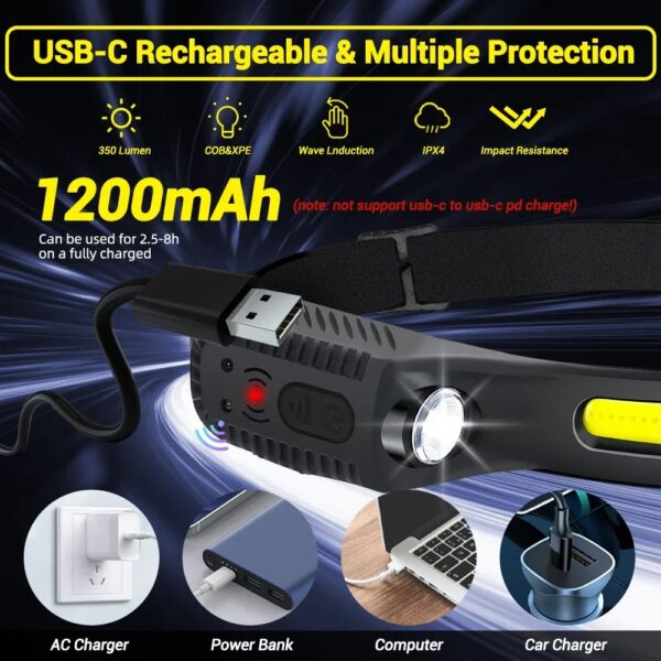 USB Rechargeable LED Sensor Headlamp XPE+COB Headlight Led Head Torch Camping Search Light Head Flashlight for Fishing Lantern - Image 3