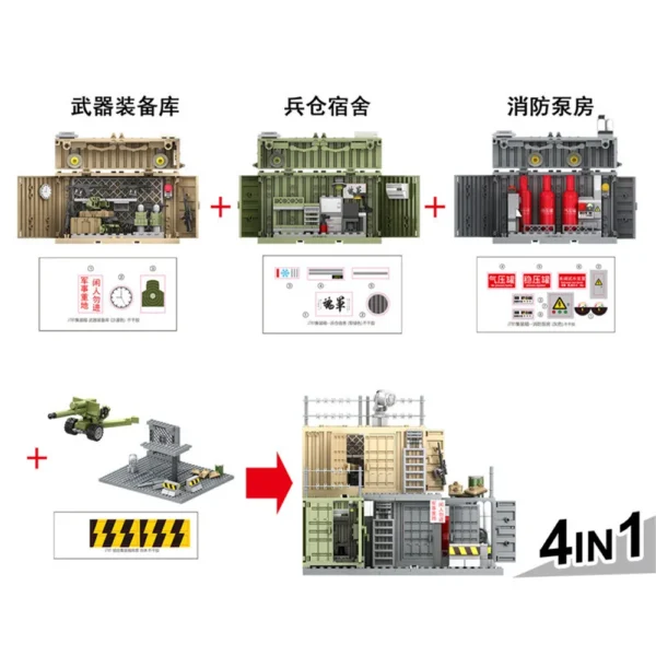 WW2 Army Military Building Blocks Set Soldiers SWAT Police Weapon Cannon Base Model Bricks Kids Educational Toys